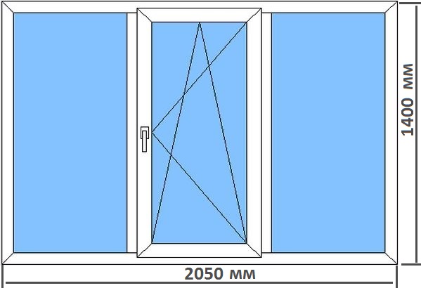 Стандартные размеры пластиковых окон в типовых домах Ногинск