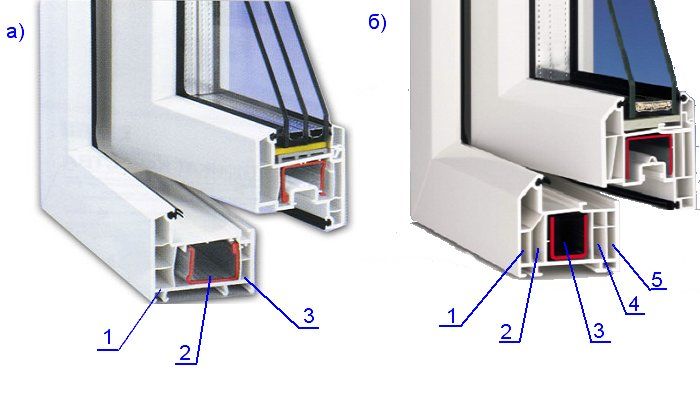 3 камерные пластиковые окна - трехкамерные окна пвх Ногинск